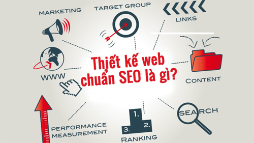 Website Quảng Ngãi Đơn vị Thiết kế Web tại Quảng Ngãi Uy tín