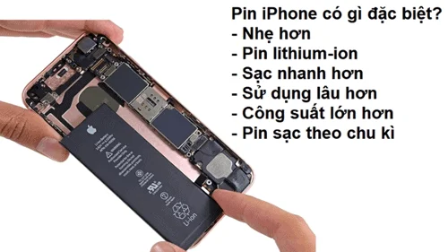 công nghệ pin lithium ion iphone