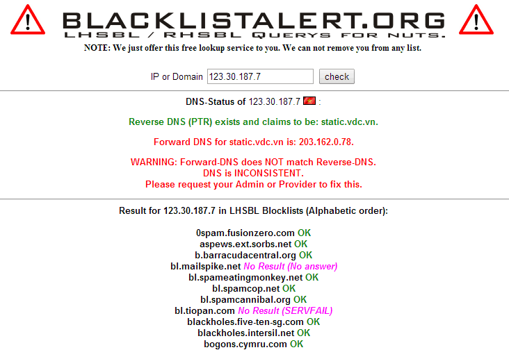 check gmail blacklist alert