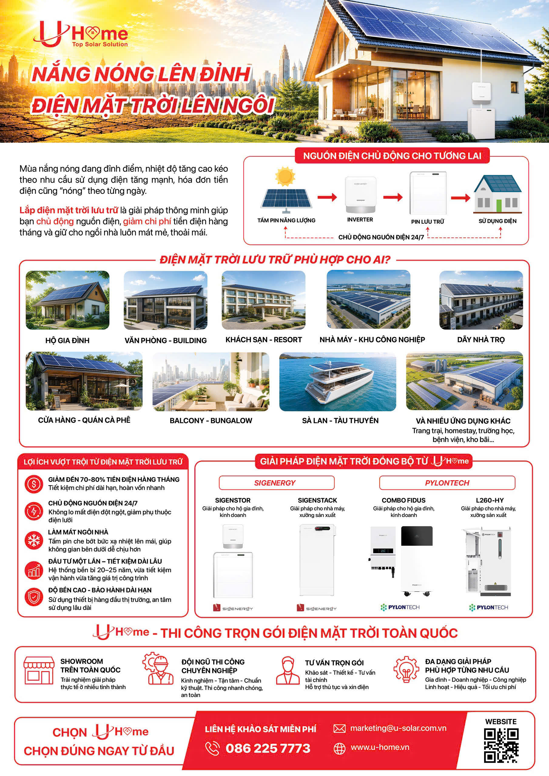 điện mặt trời lưu trữ uhome